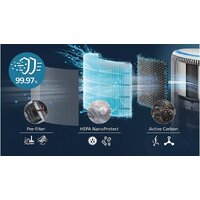 Климатический комплекс Philips AC3420/10 - Превью изображения №4 — Интернет-магазин Time-Shop