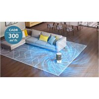 Климатический комплекс Philips AC3420/10 - Превью изображения №3 — Интернет-магазин Time-Shop