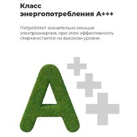 Стирально-сушильная машина MAUNFELD MBWM1486S - Превью изображения №28 — Интернет-магазин Time-Shop