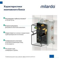 Душевая система  Milardo Rora RORSB03M68 - Превью изображения №6 — Интернет-магазин Time-Shop