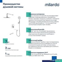 Душевая система  Milardo Rora RORSB03M68 - Превью изображения №8 — Интернет-магазин Time-Shop