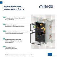 Душевая система  Milardo Rora RORSB03M68 - Превью изображения №6 — Интернет-магазин Time-Shop