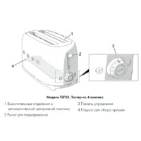 Тостер Smeg TSF02RDEU - Превью изображения №8 — Интернет-магазин Time-Shop