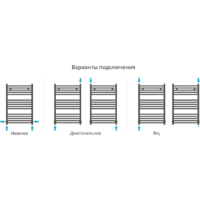 Полотенцесушитель Сунержа Модус 800x500 00-0250-8050 - Превью изображения №3 — Интернет-магазин Time-Shop
