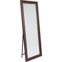 Интерьерные зеркала