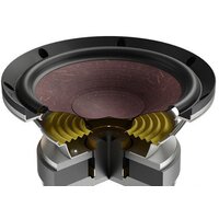  DALI Phantom M-375 - Превью изображения №8 — Интернет-магазин Time-Shop