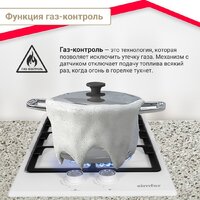 Варочная панель Simfer H30V20W570 - Превью изображения №6 — Интернет-магазин Time-Shop