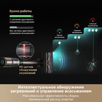 Пылесос Dreame Cordless Vacuum Cleaner Z40 TangleCut Flex VRV62F (евровилка, черный) - Превью изображения №16 — Интернет-магазин Time-Shop
