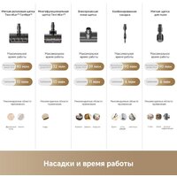 Пылесос Dreame Cordless Vacuum Cleaner Z40 TangleCut Flex VRV62F (евровилка, черный) - Превью изображения №10 — Интернет-магазин Time-Shop