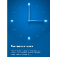 Стиральная машина MAUNFELD MFWM148WH02 - Превью изображения №28 — Интернет-магазин Time-Shop