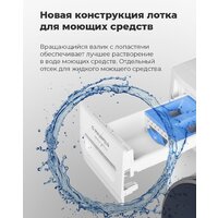 Стиральная машина MAUNFELD MFWM148WH02 - Превью изображения №24 — Интернет-магазин Time-Shop