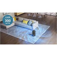 Климатический комплекс Philips AC3421/13 - Превью изображения №4 — Интернет-магазин Time-Shop