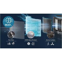 Климатический комплекс Philips AC3421/13 - Превью изображения №5 — Интернет-магазин Time-Shop