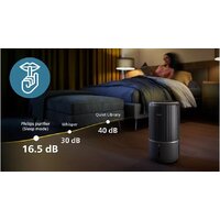 Климатический комплекс Philips AC3421/13 - Превью изображения №10 — Интернет-магазин Time-Shop