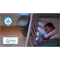 Климатический комплекс Philips AC3421/13 - Превью изображения №8 — Интернет-магазин Time-Shop