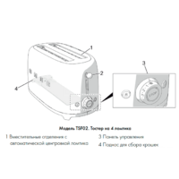 Тостер Smeg TSF02SSEU - Превью изображения №6 — Интернет-магазин Time-Shop