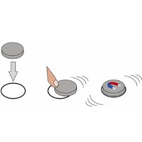 Варочная панель Backer BIH604-1T-S4 Black - Превью изображения №9 — Интернет-магазин Time-Shop