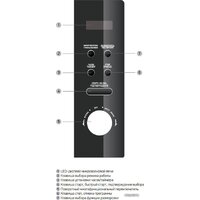Микроволновая печь BBK 20MWG-732T/B-M - Превью изображения №2 — Интернет-магазин Time-Shop