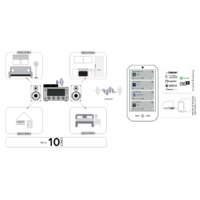 Сетевой проигрыватель Taga Harmony TWA-10B - Превью изображения №5 — Интернет-магазин Time-Shop