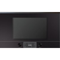 Микроволновые печи