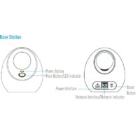 Базовая станция Ezviz W2D CS-W2D-EUP - Превью изображения №2 — Интернет-магазин Time-Shop