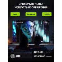 Проектор CACTUS CS-PRE.01B.WUXGA-A - Превью изображения №13 — Интернет-магазин Time-Shop