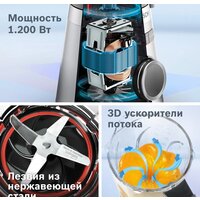 Стационарный блендер Bosch MMB6141S - Превью изображения №14 — Интернет-магазин Time-Shop