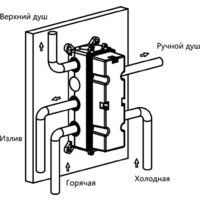 Душевая система  Vincea VSFW-433TI3RMB - Превью изображения №19 — Интернет-магазин Time-Shop