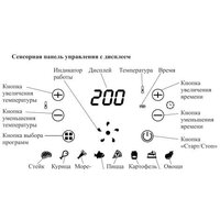 Аэрогриль (аэрофритюрница) Kitfort KT-2222 - Превью изображения №8 — Интернет-магазин Time-Shop