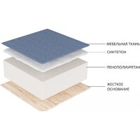 Угловой диван Лига диванов НордСтар правый 121114 (микровельвет зеленый/подушки микровельвет зеленый) - Превью изображения №11 — Интернет-магазин Time-Shop