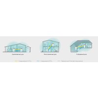 Wi-Fi система TP-Link Deco M4 (2 шт.) - Превью изображения №5 — Интернет-магазин Time-Shop