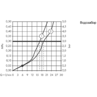 Смеситель Hansgrohe Talis E 71740670 (черный матовый) - Превью изображения №3 — Интернет-магазин Time-Shop