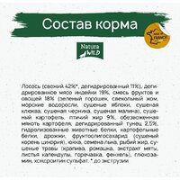 Сухой корм для собак Natura Wild Tiny Prairie беззерновой для собак миниатюрных пород с лососем, тунцом и индейкой (2 кг) - Превью изображения №2 — Интернет-магазин Time-Shop