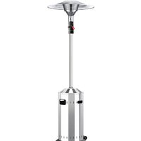 Обогреватели