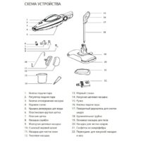 Паровая швабра StarWind SSM5575 (золотистый/темно-серый) - Превью изображения №2 — Интернет-магазин Time-Shop