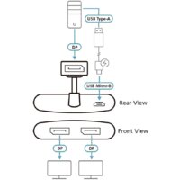 Разветвитель Aten DisplayPort - DisplayPort VS92DP-AT - Превью изображения №4 — Интернет-магазин Time-Shop