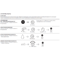 Осевой вентилятор Soler&Palau Silent Dual 200 5210641000 - Превью изображения №6 — Интернет-магазин Time-Shop