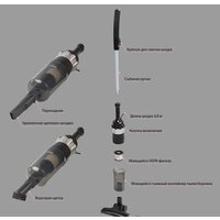 Пылесос Endever SkyClean VC-296 - Превью изображения №15 — Интернет-магазин Time-Shop