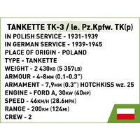 Конструктор Cobi Historical Collection WWII Tankette TK-3 - Превью изображения №8 — Интернет-магазин Time-Shop