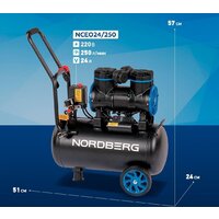 Компрессор Nordberg NCEO24/250 - Превью изображения №2 — Интернет-магазин Time-Shop