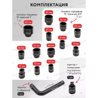 Набор головок слесарных ForceKraft FK-6154-5MPB(58241) - Превью изображения №10 — Интернет-магазин Time-Shop