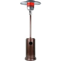 Обогреватели