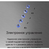 Кухонная вытяжка MAUNFELD Bath Isla 402 (черный) - Превью изображения №15 — Интернет-магазин Time-Shop