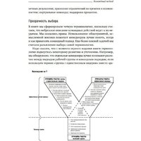 Книга издательства Альпина Диджитал. Командный подход. Создание высокоэффективной организации (Катценбах Ж.) - Превью изображения №18 — Интернет-магазин Time-Shop