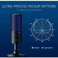 Проводной микрофон Razer Seiren X PS4 - Превью изображения №5 — Интернет-магазин Time-Shop