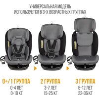 Детское автокресло Zlatek Cruiser Isofix Lux KRES3951 (серый/черный) - Превью изображения №14 — Интернет-магазин Time-Shop