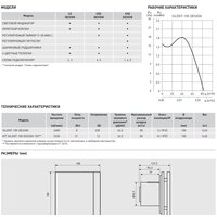 Осевой вентилятор Soler&Palau Silent-100 CZ Matt White Design - 4C 5210007800 - Превью изображения №6 — Интернет-магазин Time-Shop