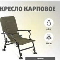 Кресло Premier Fishing PR-HF21016A - Превью изображения №12 — Интернет-магазин Time-Shop