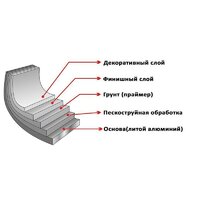 Сковорода Elan Gallery Гармония вкуса 120111 - Превью изображения №4 — Интернет-магазин Time-Shop