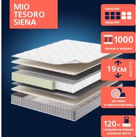 Mio Tesoro Siena 160x200 (джерси трикотаж)